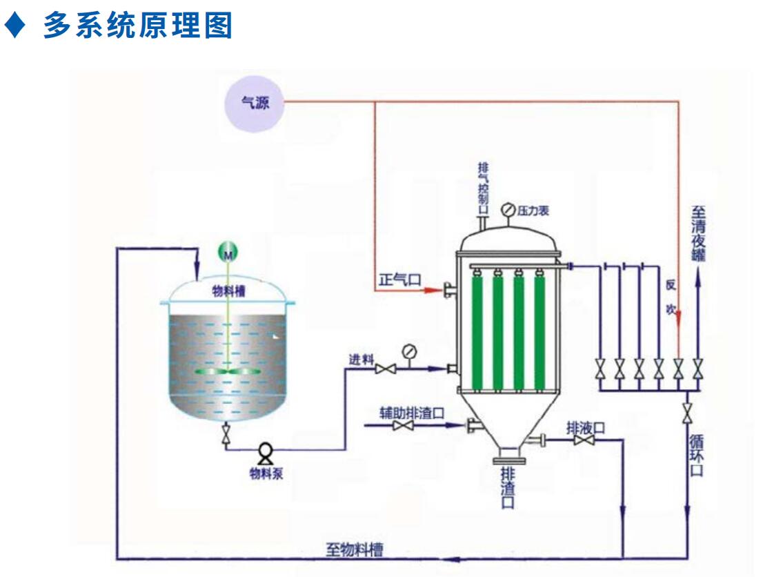 QQ截图20230401171312