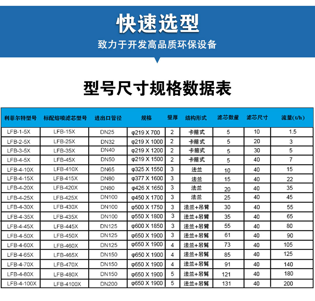 保安过滤器-(3)_05