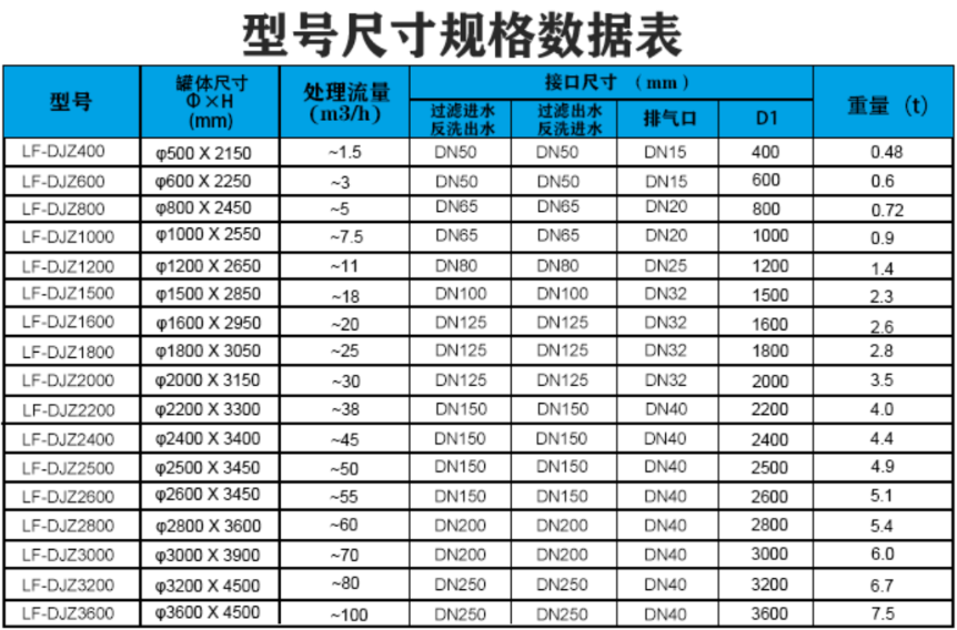 QQ截图20240312102745