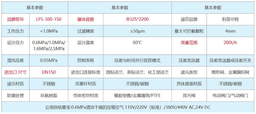 QQ截图20240312110729