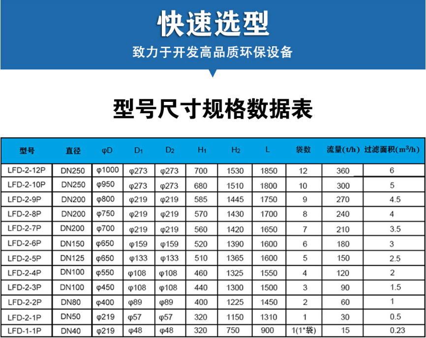 QQ截图选型