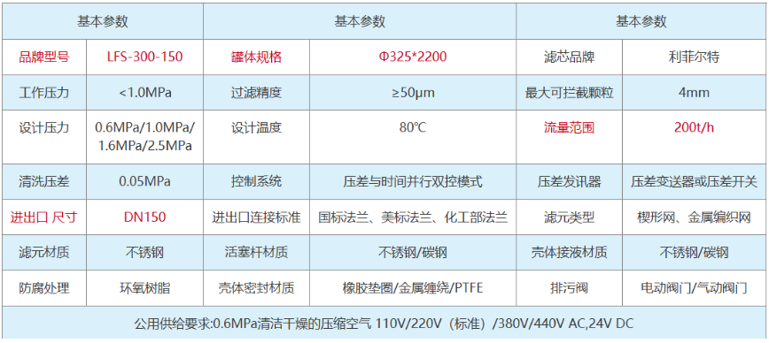 刷式自清洗过滤器