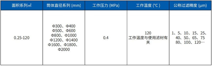 QQ截图20240322140801