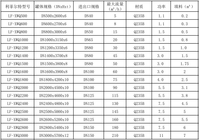 QQ截图20240322150111