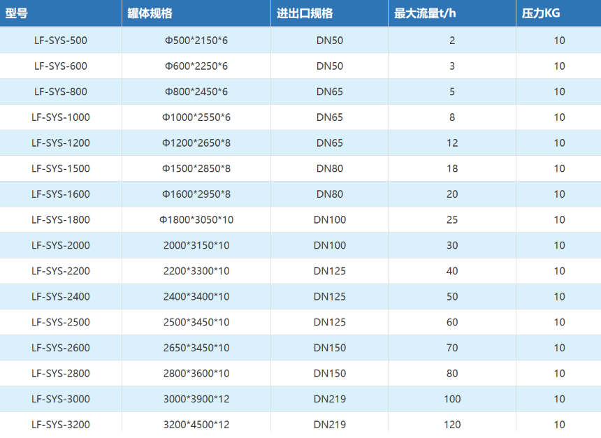 QQ截图20240321153625