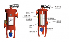 自清洗过滤器安装注意事项